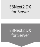 EBNext2 DX for Server