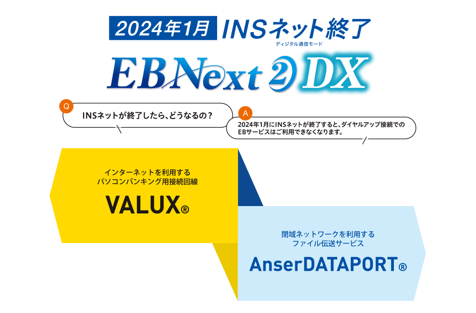 2024年1月　INSネット終了　EBNext2 DX