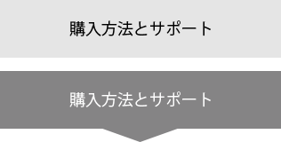 購入方法とサポート